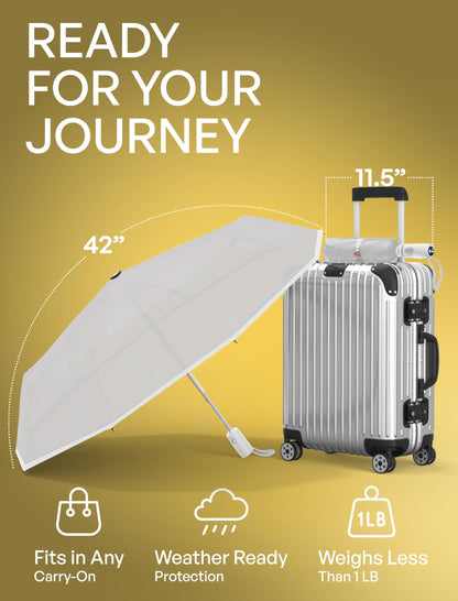 REPEL Windproof Travel Umbrella - Compact & Withstands Winds up to 85MPH , Strongest Premium Auto Folding Umbrella for Rain and Sun - Durable, Light & Portable for Women & Men , Fits Backpack & Cars