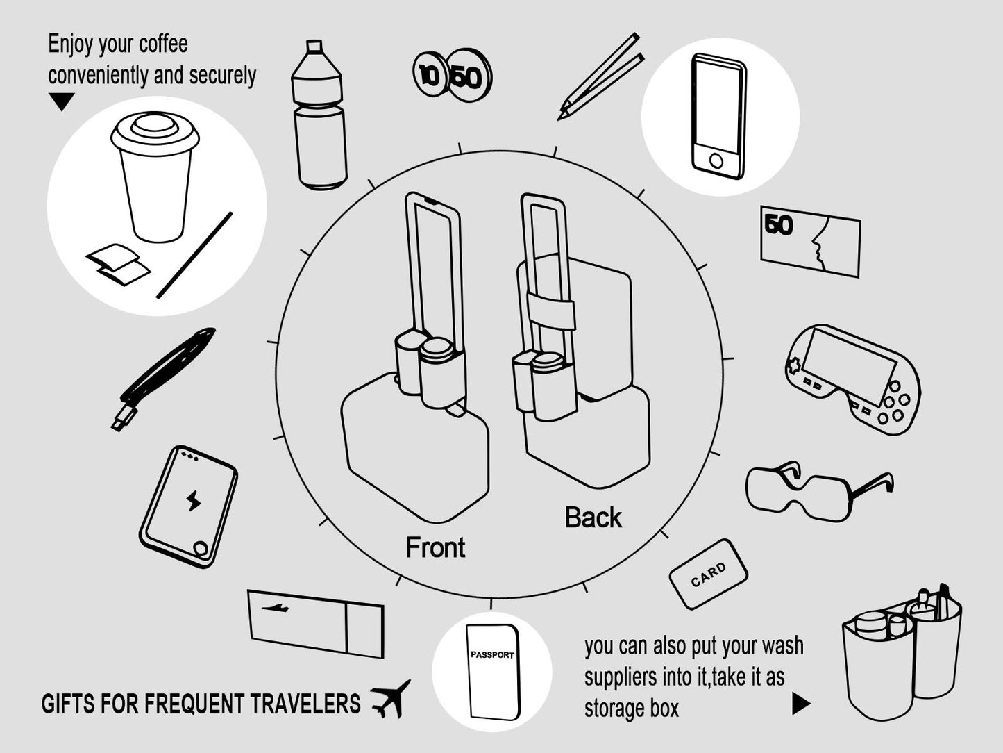 riemot Luggage Travel Cup Holder Free Hand Drink Carrier - Hold Two Coffee Mugs - Fits Roll on Suitcase Handles - Gifts for Flight Attendants Travelers Accessories Carbon Black