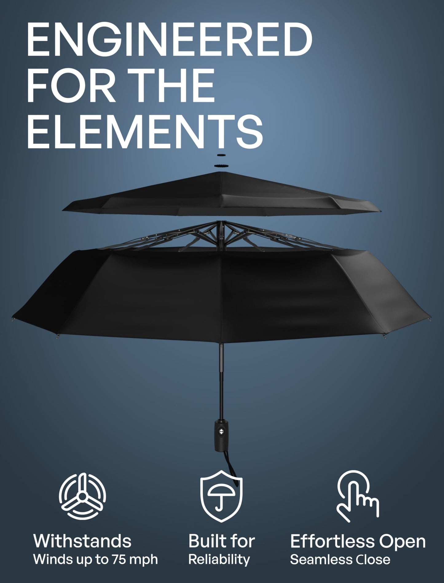 REPEL Windproof Travel Umbrella - Compact & Withstands Winds up to 85MPH , Strongest Premium Auto Folding Umbrella for Rain and Sun - Durable, Light & Portable for Women & Men , Fits Backpack & Cars