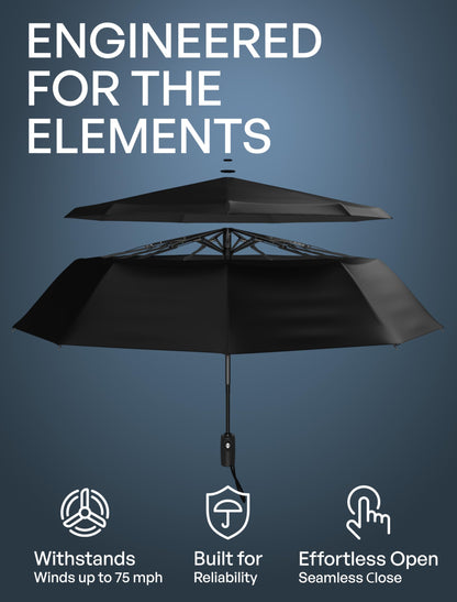 REPEL Windproof Travel Umbrella - Compact & Withstands Winds up to 85MPH , Strongest Premium Auto Folding Umbrella for Rain and Sun - Durable, Light & Portable for Women & Men , Fits Backpack & Cars