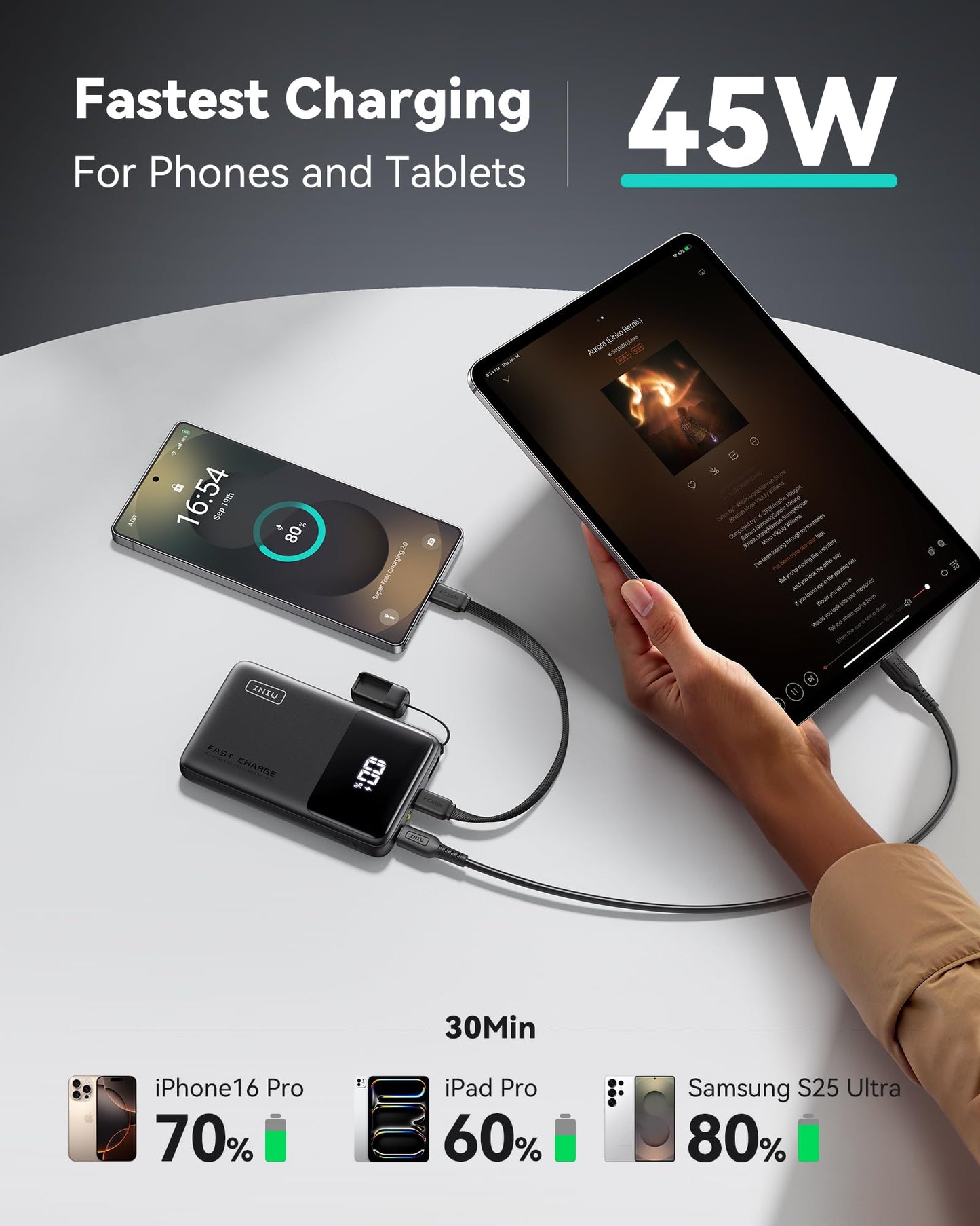 INIU Portable Charger, Slimmest Fast Charging 10000mAh USB C in/Out Power Bank, 22.5W PD3.0 QC4+ Battery Pack, Portable Phone Charger for iPhone 16 15 14 13 12 Pro Samsung S22 S21 Google AirPods iPad