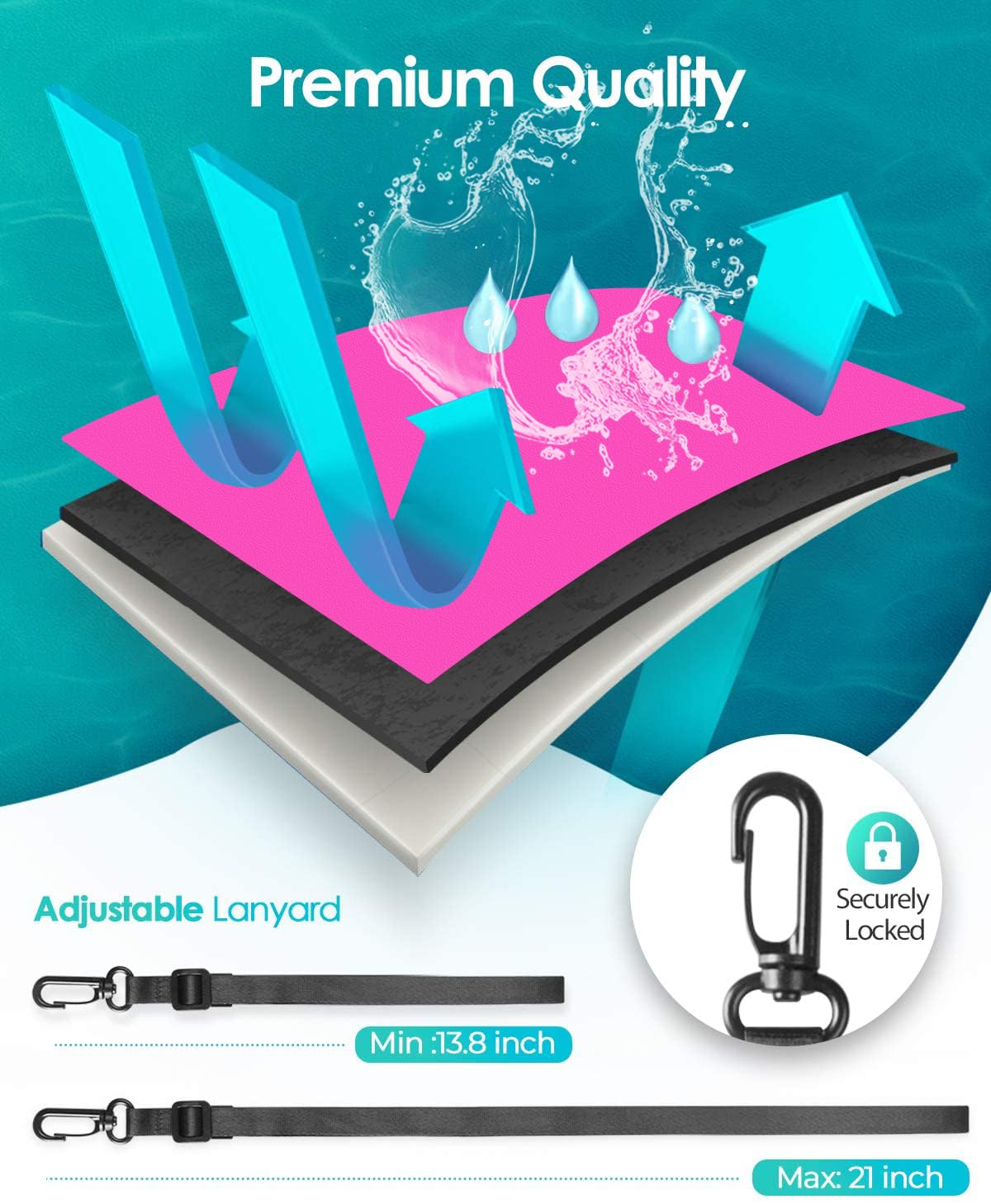 Hiearcool Waterproof Phone Pouch, Water Proof Phone Case for iPhone, Waterproof Cell Phone Dry Bag for Cruise Travel Vacation Essentials Large Waterproof Phone Holder 4 Pack-Black&Clear