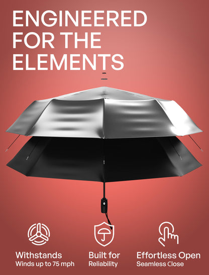 REPEL Windproof Travel Umbrella - Compact & Withstands Winds up to 85MPH , Strongest Premium Auto Folding Umbrella for Rain and Sun - Durable, Light & Portable for Women & Men , Fits Backpack & Cars