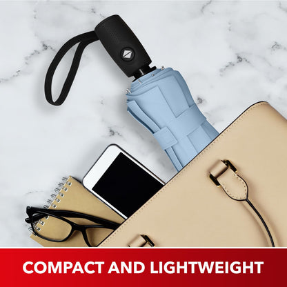 REPEL Windproof Travel Umbrella - Compact & Withstands Winds up to 85MPH , Strongest Premium Auto Folding Umbrella for Rain and Sun - Durable, Light & Portable for Women & Men , Fits Backpack & Cars