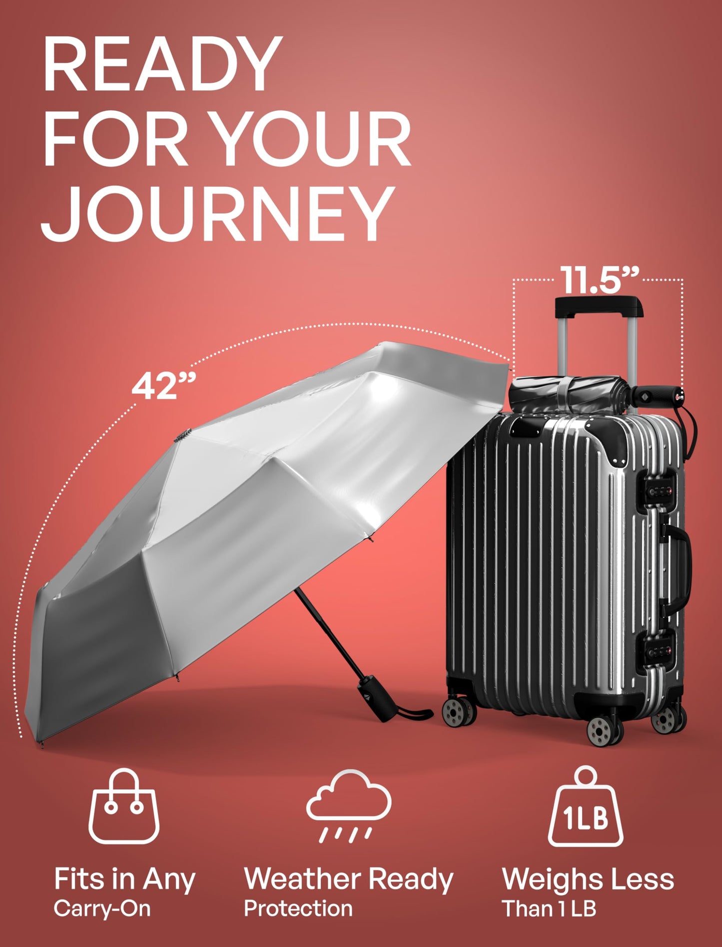 REPEL Windproof Travel Umbrella - Compact & Withstands Winds up to 85MPH , Strongest Premium Auto Folding Umbrella for Rain and Sun - Durable, Light & Portable for Women & Men , Fits Backpack & Cars