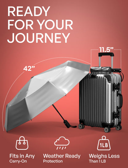 REPEL Windproof Travel Umbrella - Compact & Withstands Winds up to 85MPH , Strongest Premium Auto Folding Umbrella for Rain and Sun - Durable, Light & Portable for Women & Men , Fits Backpack & Cars