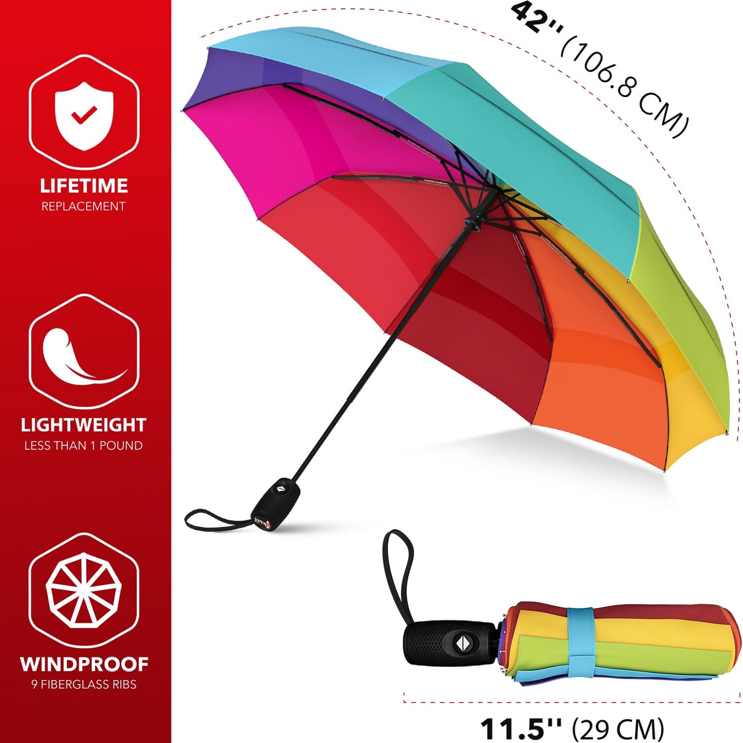 REPEL Windproof Travel Umbrella - Compact & Withstands Winds up to 85MPH , Strongest Premium Auto Folding Umbrella for Rain and Sun - Durable, Light & Portable for Women & Men , Fits Backpack & Cars