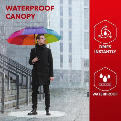 REPEL Windproof Travel Umbrella - Compact & Withstands Winds up to 85MPH , Strongest Premium Auto Folding Umbrella for Rain and Sun - Durable, Light & Portable for Women & Men , Fits Backpack & Cars