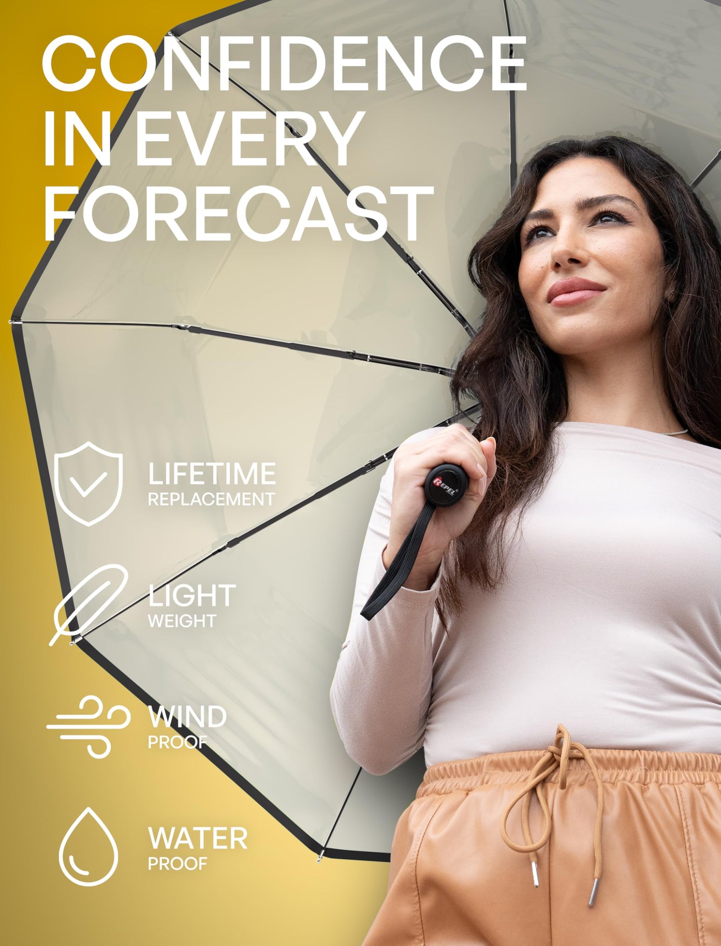 REPEL Windproof Travel Umbrella - Compact & Withstands Winds up to 85MPH , Strongest Premium Auto Folding Umbrella for Rain and Sun - Durable, Light & Portable for Women & Men , Fits Backpack & Cars