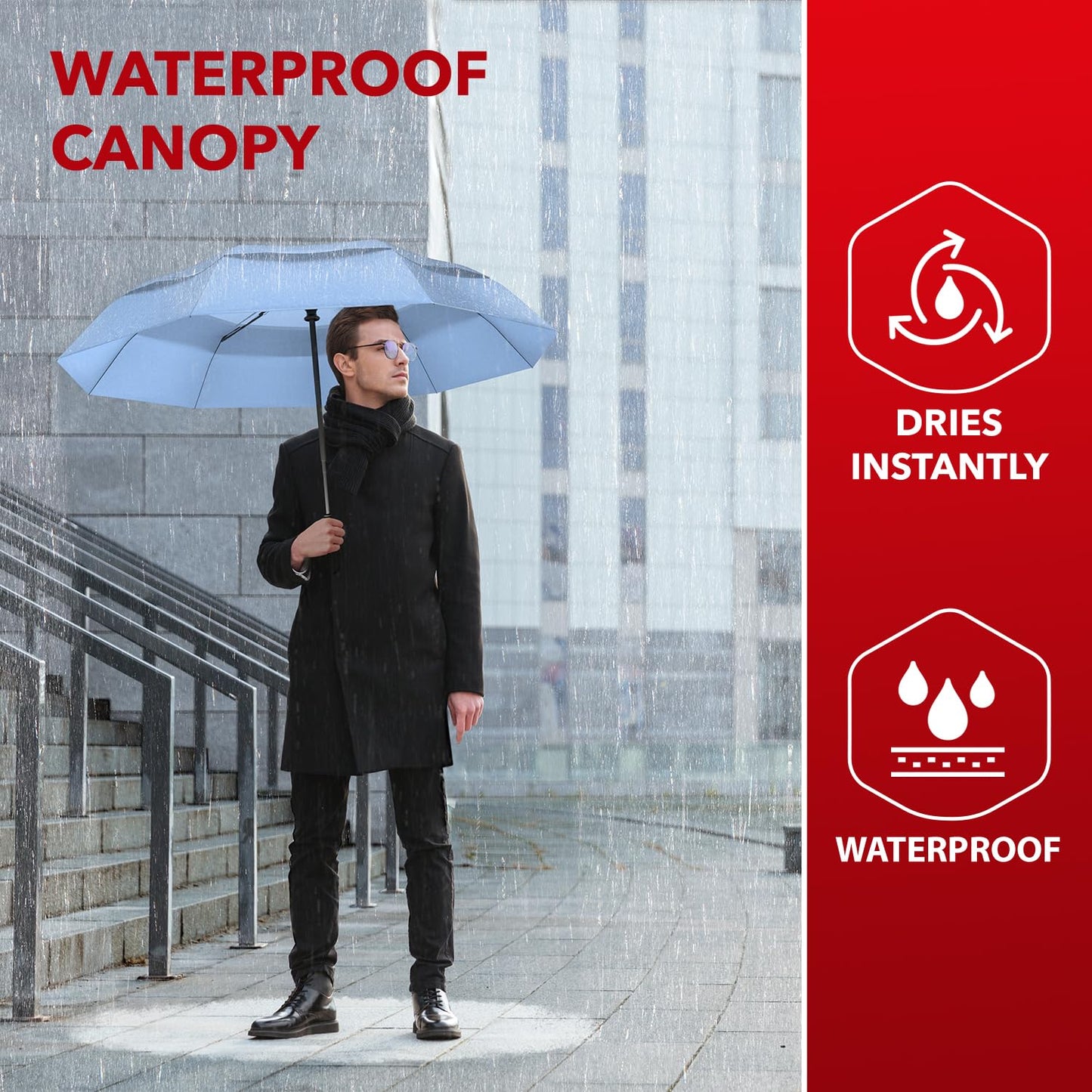 REPEL Windproof Travel Umbrella - Compact & Withstands Winds up to 85MPH , Strongest Premium Auto Folding Umbrella for Rain and Sun - Durable, Light & Portable for Women & Men , Fits Backpack & Cars